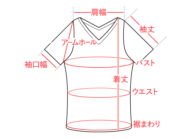 カットソー類 サイズガイド