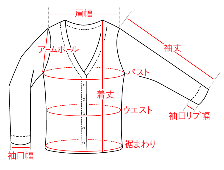ニット類 サイズガイド