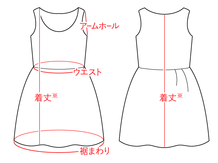 ワンピース類 サイズガイド